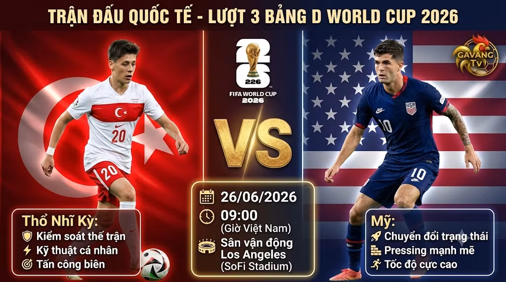Nhận định Thổ Nhĩ Kỳ vs Mỹ 09h00 26/6: Soi kèo bóng đá, chiến thuật